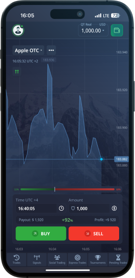 Unleashing the Potential of 2bot Pocket Option