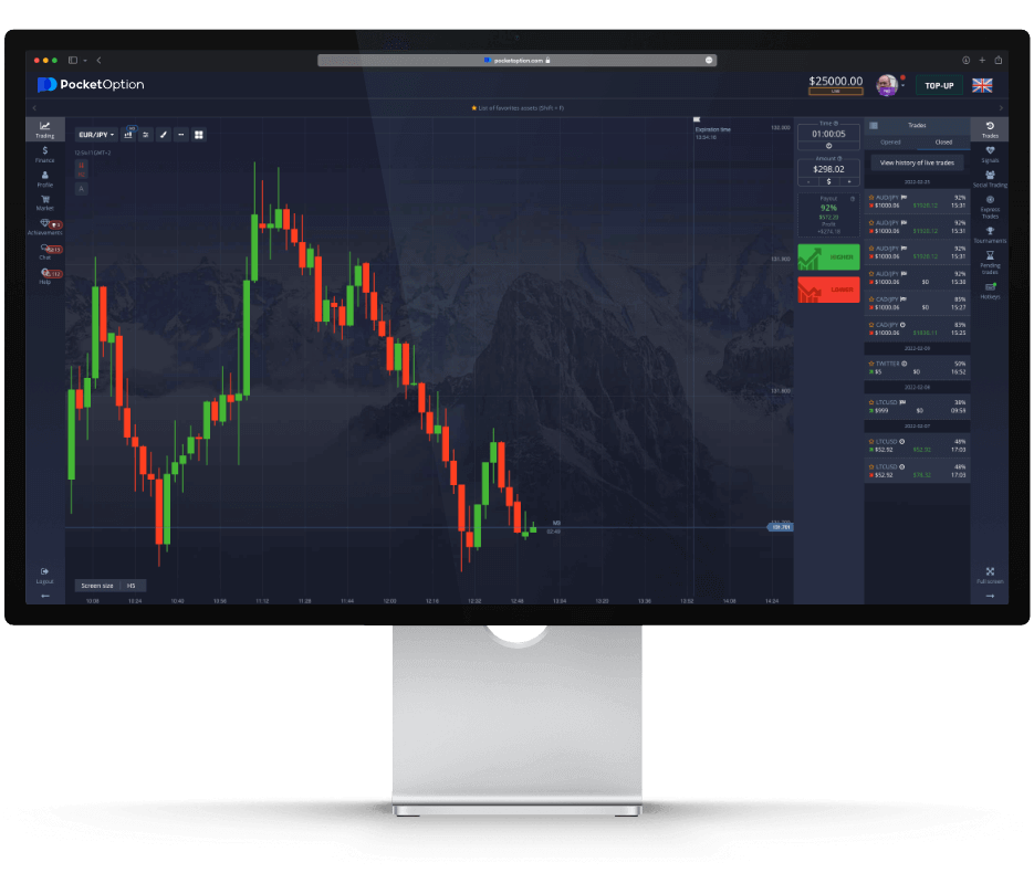 Unleashing the Potential of 2bot Pocket Option