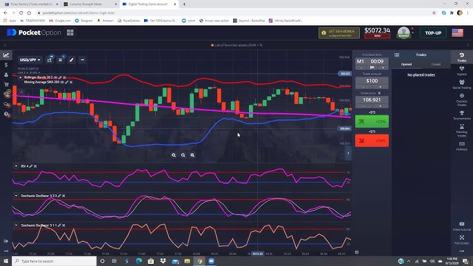 Unlocking Your Trading Potential with Pocket Option Bot