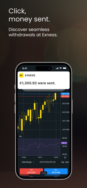 Exploring Forex Trading With Exness