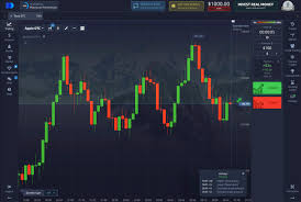 Pocket Option Вход Полное Руководство по Ошибкам и Советов