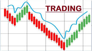 Discover the Best Trading App for Your Investment Journey - Best Trading App
