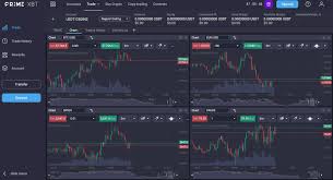Trading Platform PrimeXBT A Comprehensive Review